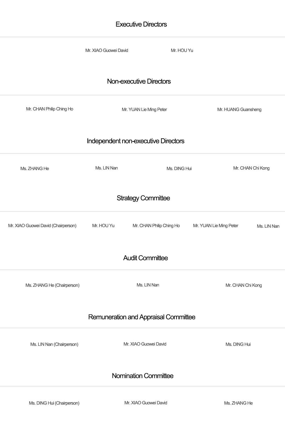 en 晶科投资团队管理.jpg